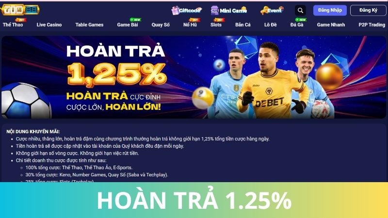 Hoàn trả doanh thu - Linh hoạt & không giới hạn